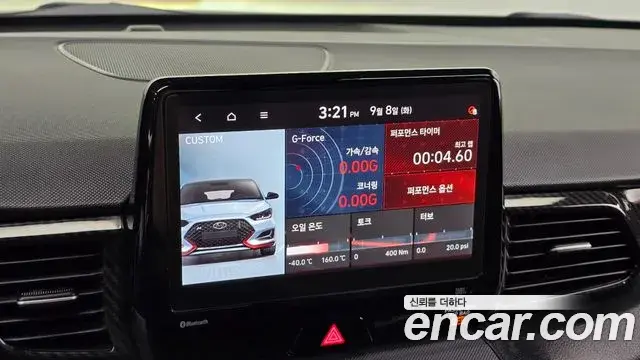 Hyundai Veloster 2020 — Фото 18/20