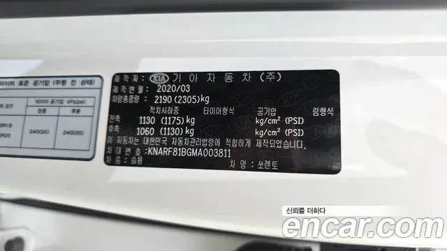 Kia Sorento 2020 — ფოტო 8/34
