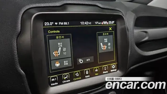 Jeep Renegade 2021 — Şəkil 15/20