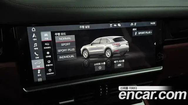 Porsche Cayenne 2020 — Şəkil 3/35