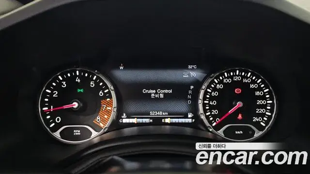 Jeep Renegade 2021 — Фото 8/20