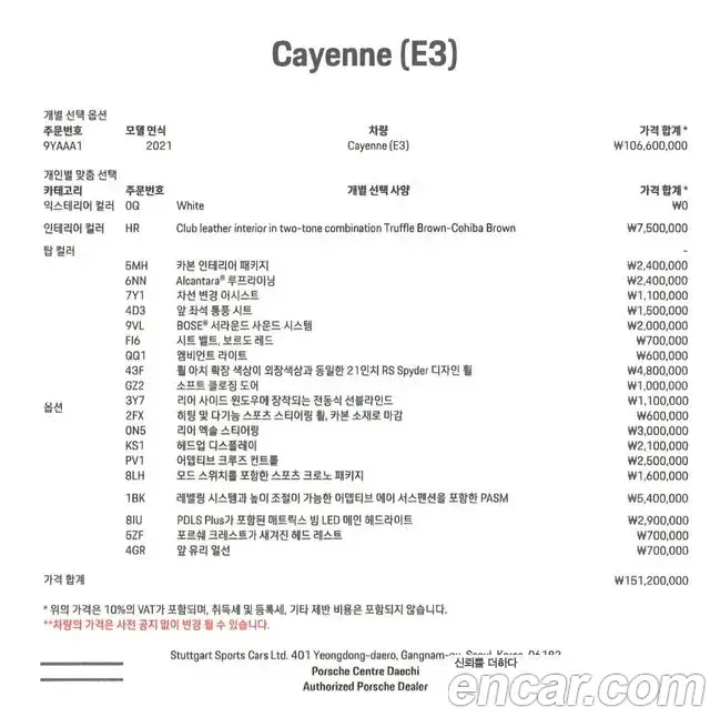 Porsche Cayenne 2021 — ფოტო 28/33