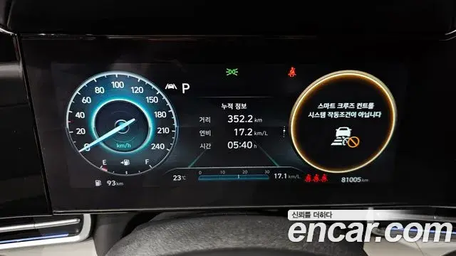 Hyundai The New Avante Hybrid 2021 — Şəkil 5/20