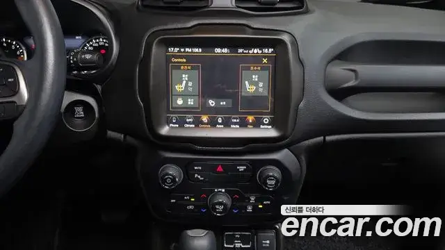 Jeep Renegade, 2021
