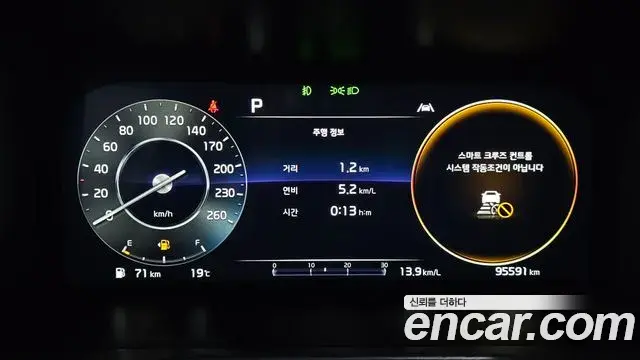 Kia Sorento 2022 — Şəkil 8/20