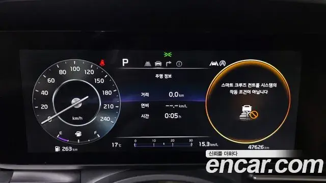 Kia Carnival 2021 — Photo 8/20