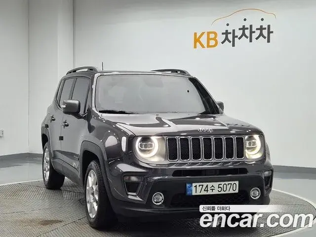 Jeep Renegade 2021 — Şəkil 19/19