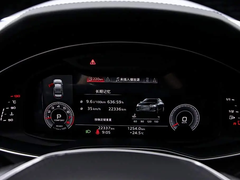 Audi A6L 2024 — Şəkil 6/19