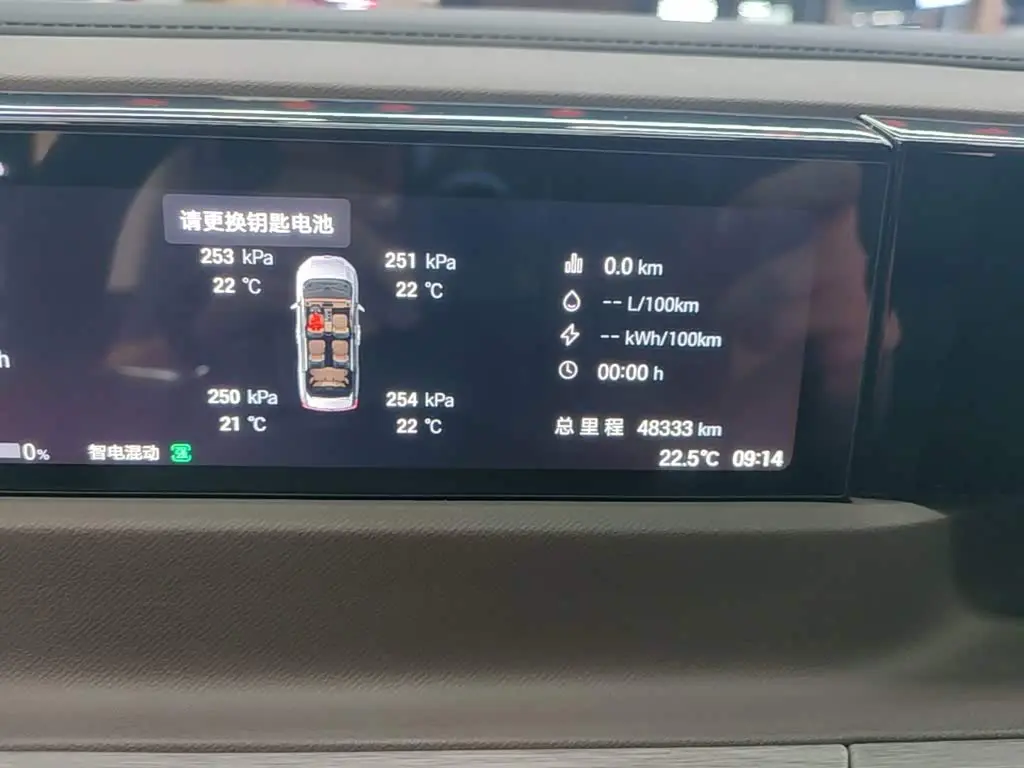 GAC Trumpchi Trumpchi E8 NEV 2024 — Фото 12/20
